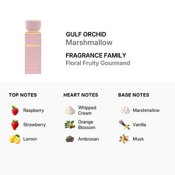 Gulf Orchid Ladies Marshmallow EDP Spray 3.4 oz Fragrances (Wholesale) - Luxurious Fragrance Available Online in Hong Kong & China