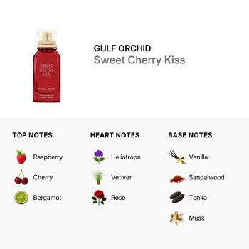 Gulf Orchid Ladies Sweet Cherry Kiss EDP Spray 3.4 oz Fragrances (Wholesale) - Luxurious Fragrance Available Online in Hong Kong & China
