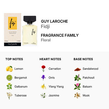 Guy Laroche Ladies Fidji Eau de Parfum EDP Spray 1.7 oz Fragrances (Wholesale) - Luxurious Fragrance Available Online in Hong Kong & China