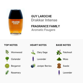 Guy Laroche Men's Drakkar Intense EDP Spray 3.4 oz (Tester) (Wholesale) - Luxurious Fragrance Available Online in Hong Kong & China