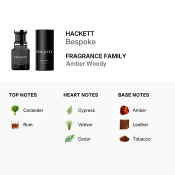 Hackett Men's Bespoke Gift Set (Wholesale) - Luxurious Fragrance Available Online in Hong Kong & China
