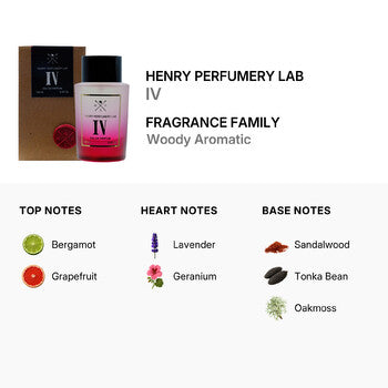Henry Perfumery Lab Unisex IV EDP Spray 3.4 oz (Wholesale) - Luxurious Fragrance Available Online in Hong Kong & China