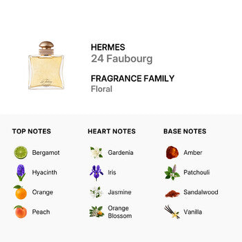 Hermes 24 Faubourg Eau De Parfum Natural Spray 3.3 oz / 100ml Tester (Wholesale) - Luxurious Fragrance Available Online in Hong Kong & China