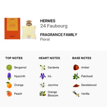 Hermes Ladies 24 Faubourg EDT Spray 1.7 oz (Wholesale) - Luxurious Fragrance Available Online in Hong Kong & China