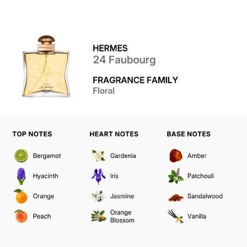 Hermes Ladies 24 Faubourg EDT Spray 3.4 oz (Wholesale) - Luxurious Fragrance Available Online in Hong Kong & China