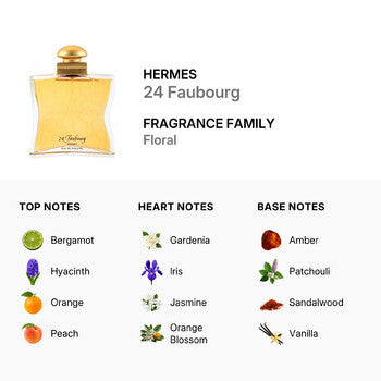 Hermes Ladies 24 Faubourg EDT Spray 3.4 oz (Tester) (Wholesale) - Luxurious Fragrance Available Online in Hong Kong & China