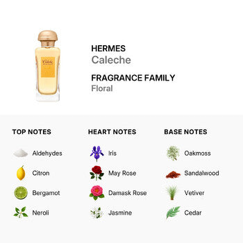 Hermes Ladies Caleche EDT 3.4 oz (Wholesale) - Luxurious Fragrance Available Online in Hong Kong & China
