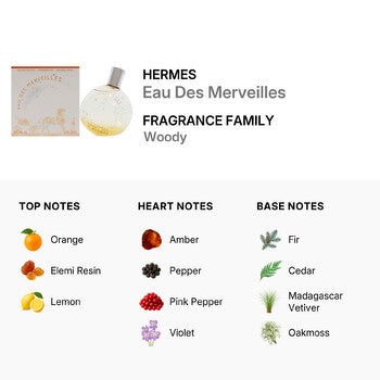 Hermes Ladies Eau Des Merveilles EDT Spray 1.0 oz (Wholesale) - Luxurious Fragrance Available Online in Hong Kong & China