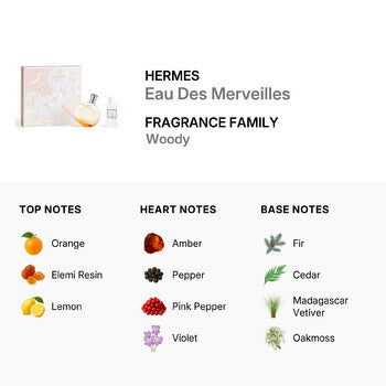 Hermes Ladies Eau Des Merveilles Gift Set (Wholesale) - Luxurious Fragrance Available Online in Hong Kong & China