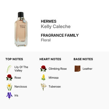 Hermes Ladies Kelly Caleche EDP Spray 3.4 oz (Tester) (Wholesale) - Luxurious Fragrance Available Online in Hong Kong & China