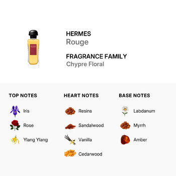 Hermes Ladies Rouge EDT 3.4 oz (Tester) Fragrances (Wholesale) - Luxurious Fragrance Available Online in Hong Kong & China