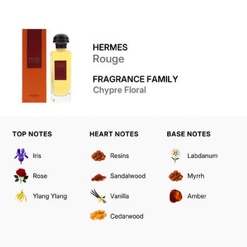 Hermes Ladies Rouge EDT Spray 3.3 oz (Wholesale) - Luxurious Fragrance Available Online in Hong Kong & China
