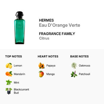 Hermes Men's Eau D'Orange Vert Concentrate EDC Spray 3.4 oz (Tester) (Wholesale) - Luxurious Fragrance Available Online in Hong Kong & China
