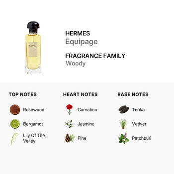 Hermes Men's Hermes Equipage EDT Spray 3.4 oz (Tester) (100 ml) (Wholesale) - Luxurious Fragrance Available Online in Hong Kong & China