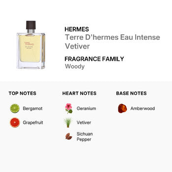Hermes Men's Terre D'hermes Eau Intense Vetiver EDP Spray 3.4 oz (Tester) - Luxurious Fragrance Available Online in Hong Kong & China