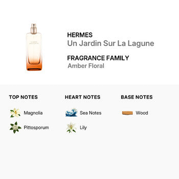 Hermes Un Jardin Sur Le Lagune EDT Spray 3.3 oz (Tester) (Wholesale) - Luxurious Fragrance Available Online in Hong Kong & China