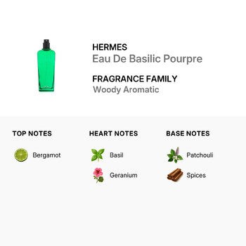 Hermes Unisex Eau De Basilic Pourpre EDC Spray 3.4 oz (Tester) (Wholesale) - Luxurious Fragrance Available Online in Hong Kong & China