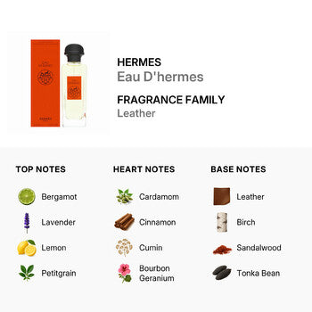 Hermes Unisex Eau D'hermes EDT 3.4 oz Fragrances (Wholesale) - Luxurious Fragrance Available Online in Hong Kong & China