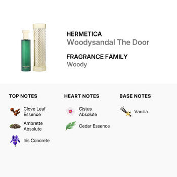 Hermetica Unisex Woodysandal The Door EDP Spray 3.4 oz (Wholesale) - Luxurious Fragrance Available Online in Hong Kong & China