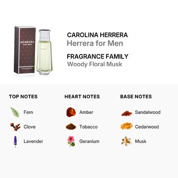 Carolina Herrera Herrera for Men / Carolina Herrera EDT Spray 6.7 oz (200 ml) (m) - Luxurious Fragrance Available Online in Hong Kong & China