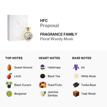 Hfc Ladies Proposal EDP 2.5 oz Fragrances (Wholesale) - Luxurious Fragrance Available Online in Hong Kong & China