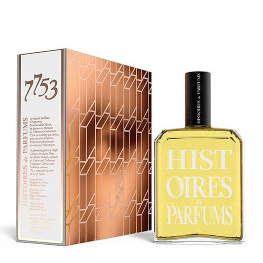 Histoires De Parfums Unisex 7753 Unexpected Mona EDP Spray 4.0 oz Fragrances (Wholesale) - Luxurious Fragrance Available Online in Hong Kong & China