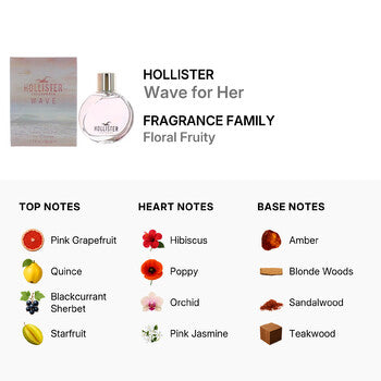 Hollister Ladies Wave for Her EDP Spray 1.7 oz (Wholesale) - Luxurious Fragrance Available Online in Hong Kong & China