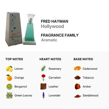 Fred Hayman Hollywood by Fred Hayman for Men - 3.4 oz EDT Spray (Wholesale) - Luxurious Fragrance Available Online in Hong Kong & China