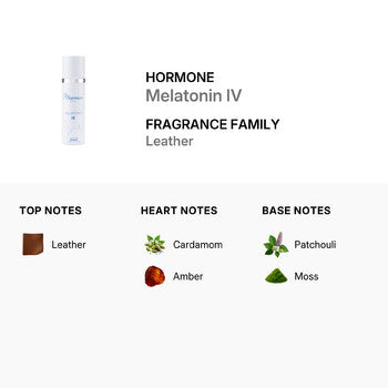 Hormone Unisex Melatonin IV 3.38 oz (Wholesale) - Luxurious Fragrance Available Online in Hong Kong & China