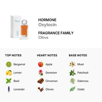 Hormone Unisex Oxytocin EDP Spray 3.38 oz (Wholesale) - Luxurious Fragrance Available Online in Hong Kong & China