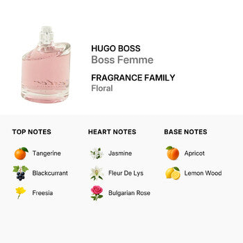 Hugo Boss Ladies Boss Femme EDP Spray 2.5 oz (Tester) (Wholesale) - Luxurious Fragrance Available Online in Hong Kong & China
