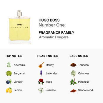 Hugo Boss Ladies Number One EDT Spray 3.3 oz (Tester) - Luxurious Fragrance Available Online in Hong Kong & China