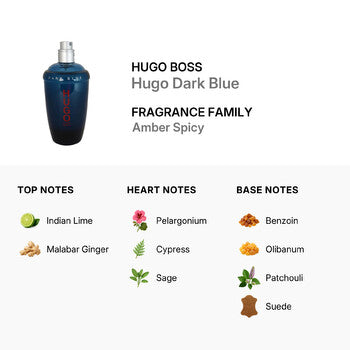 Hugo Boss Men's Hugo Dark Blue EDT Spray 2.5 oz (Tester) - Luxurious Fragrance Available Online in Hong Kong & China