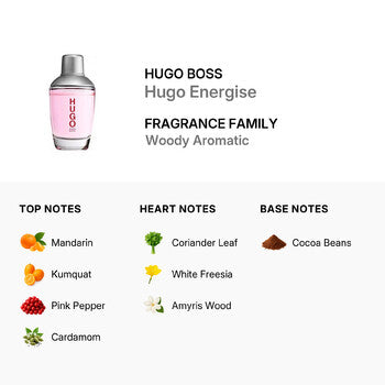 Hugo Boss Men's Hugo Energise EDT 2.5 oz (Tester) Fragrances (Wholesale) - Luxurious Fragrance Available Online in Hong Kong & China