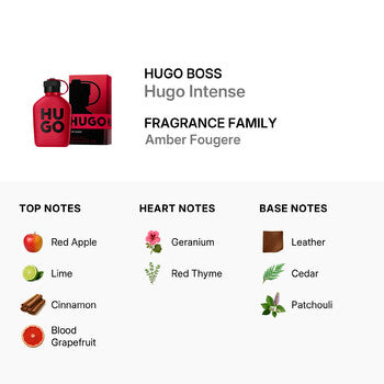 Hugo Boss Men's Hugo Intense EDP Spray 4.2 oz Fragrances (Wholesale) - Luxurious Fragrance Available Online in Hong Kong & China