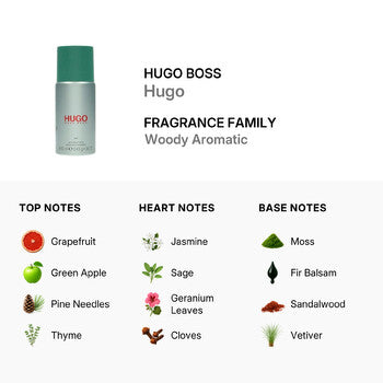 Hugo Boss Men's Hugo Man Deodorant Spray 3.6 oz Bath & Body (Wholesale) - Luxurious Fragrance Available Online in Hong Kong & China
