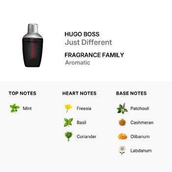 Hugo Boss Men's Just Different EDT 2.5 oz (Wholesale) - Luxurious Fragrance Available Online in Hong Kong & China