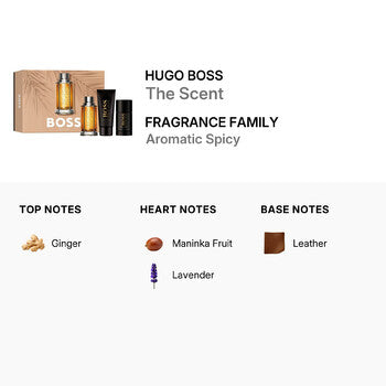 Hugo Boss Men's The Scent Gift Set (Wholesale) - Luxurious Fragrance Available Online in Hong Kong & China