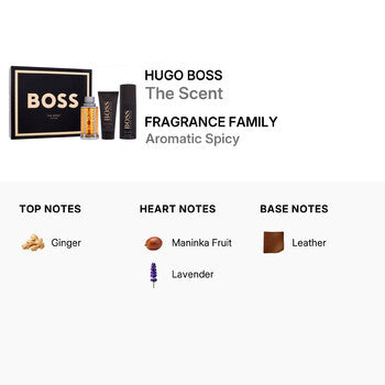 Hugo Boss Men's The Scent Gift Set (Wholesale) - Luxurious Fragrance Available Online in Hong Kong & China