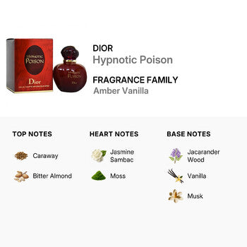Dior Hypnotic Poison by Christian Dior EDT Spray 1.0 oz (w) - Luxurious Fragrance Available Online in Hong Kong & China