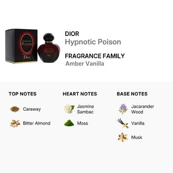 Dior Hypnotic Poison / Christiam Dior EDT Spray 1.7 oz (w) - Luxurious Fragrance Available Online in Hong Kong & China