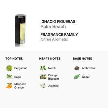 Ignacio Figueras Unisex Palm Beach EDP Spray 3.4 oz Fragrances (Wholesale) - Luxurious Fragrance Available Online in Hong Kong & China