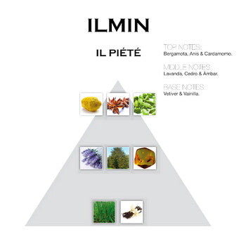 Ilmin Unisex IL Piete Extrait de Parfum Spray 1.0 oz - Luxurious Fragrance Available Online in Hong Kong & China