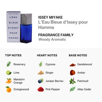 Issey Miyake Bleue by Issey Miyake EDT Spray 2.5 oz (m) (Wholesale) - Luxurious Fragrance Available Online in Hong Kong & China