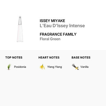 Issey Miyake Ladies L'Eau D'Issey Intense EDP Spray 3.4 oz (Tester) Fragrances (Wholesale) - Luxurious Fragrance Available Online in Hong Kong & China
