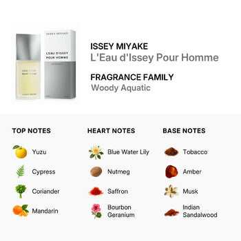Issey Miyake Men / Issey Miyake EDT Spray 1.3 oz (m) - Luxurious Fragrance Available Online in Hong Kong & China