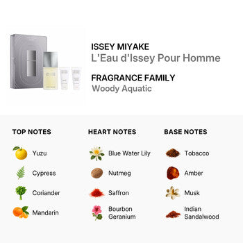 Issey Miyake Men's Issey Miyake Gift Set (Wholesale) - Luxurious Fragrance Available Online in Hong Kong & China