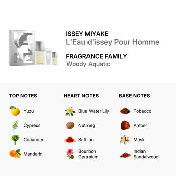 Issey Miyake Men's L'Eau d'issey Pour Homme Gift Set (Wholesale) - Luxurious Fragrance Available Online in Hong Kong & China