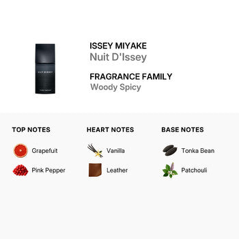 Issey Miyake Men's Nuit D'Issey EDP Spray 4.23 oz (Tester) Fragrances (Wholesale) - Luxurious Fragrance Available Online in Hong Kong & China