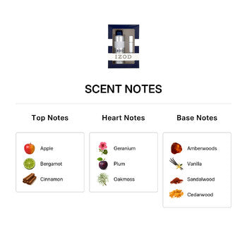 Izod Men's Legacy White Body Spray Gift Set (Wholesale) - Luxurious Fragrance Available Online in Hong Kong & China